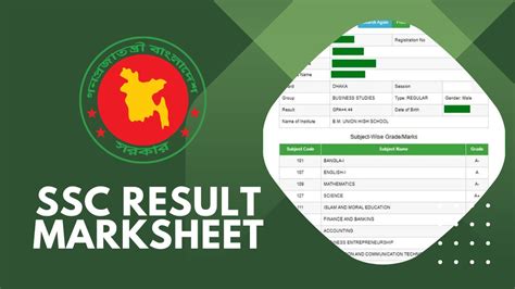 জয়তীর রেজাল্ট|SSC Result 2024.